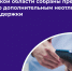 Подмосковные предприниматели приняли участие в опросе по дополнительным мерам поддержки - Газета Время